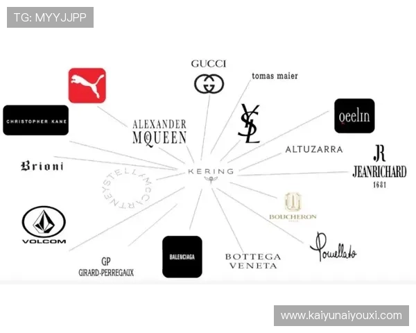 访问Kaiyun开云线上官网，掌握最新潮流资讯与独家优惠信息